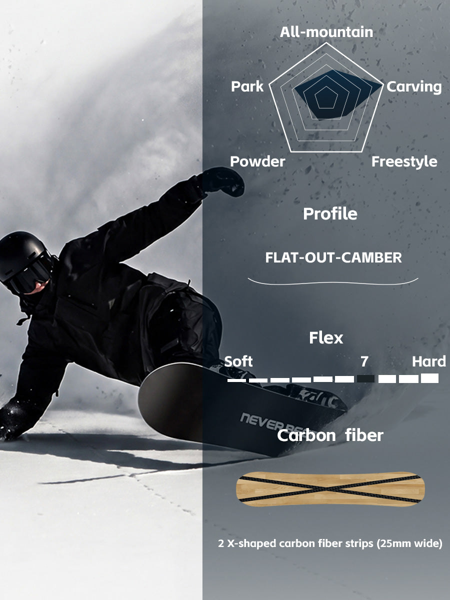 Blackboard 6.0 Sky Mirror Carving Snowboard