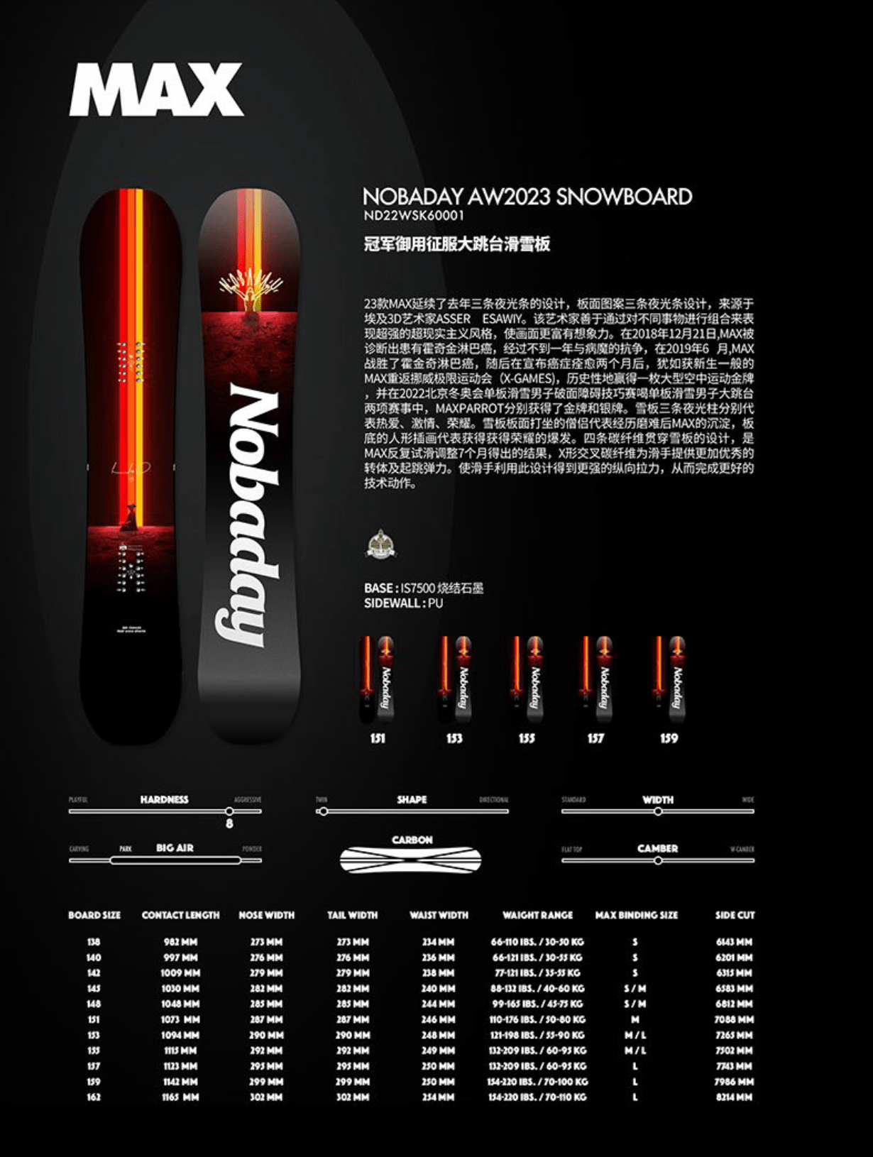 Nobaday Max Parrot Signature Board - NOBADAY
