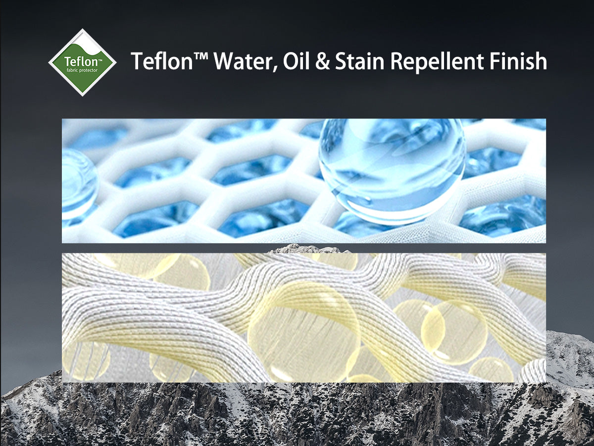 Teflon™ Triple-Protection Finish