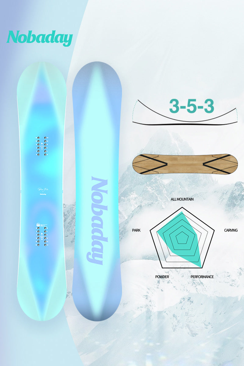 New Arrivals - 23/24 Winter – NOBADAY