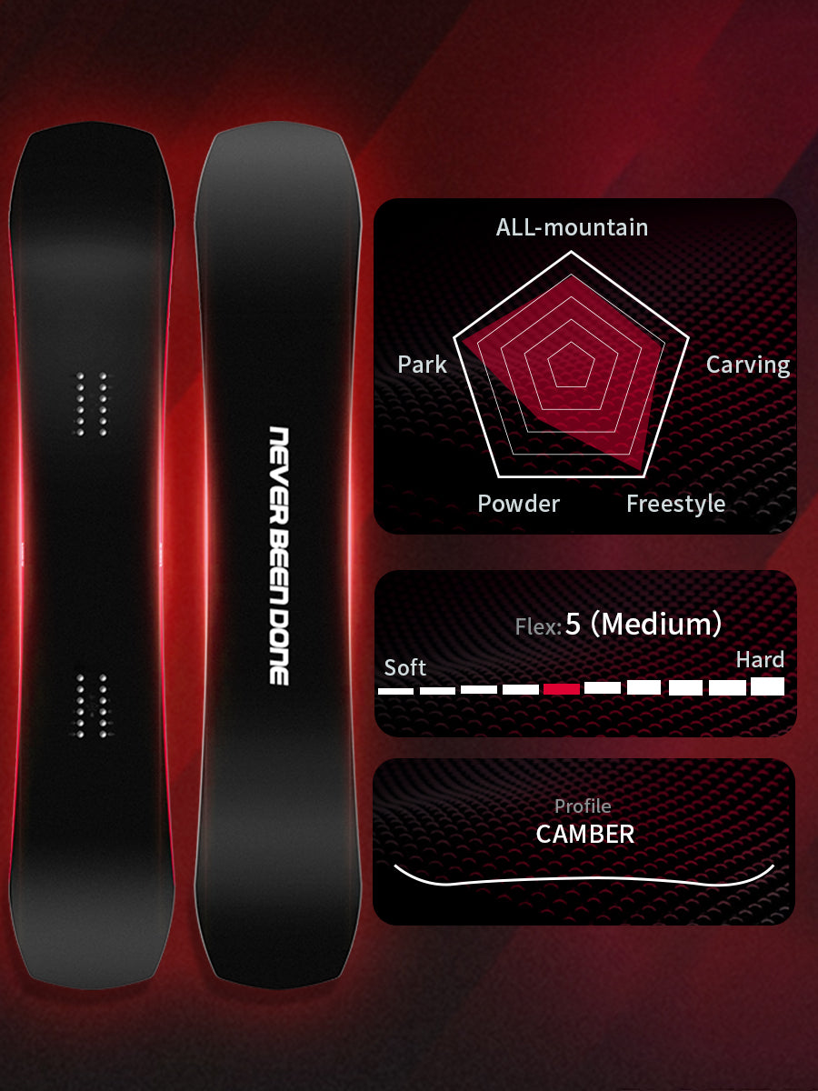 NBD Black Board Pro Camber Snowboard