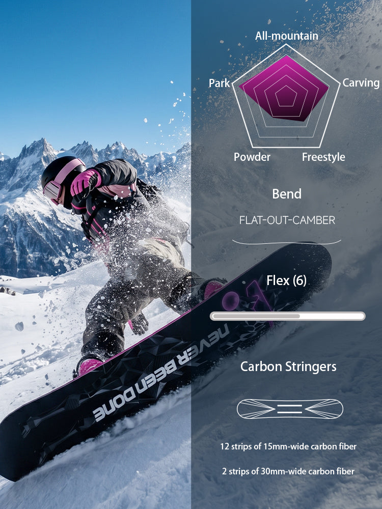 Blackboard 6.0 Giraffe Glow Snowboard