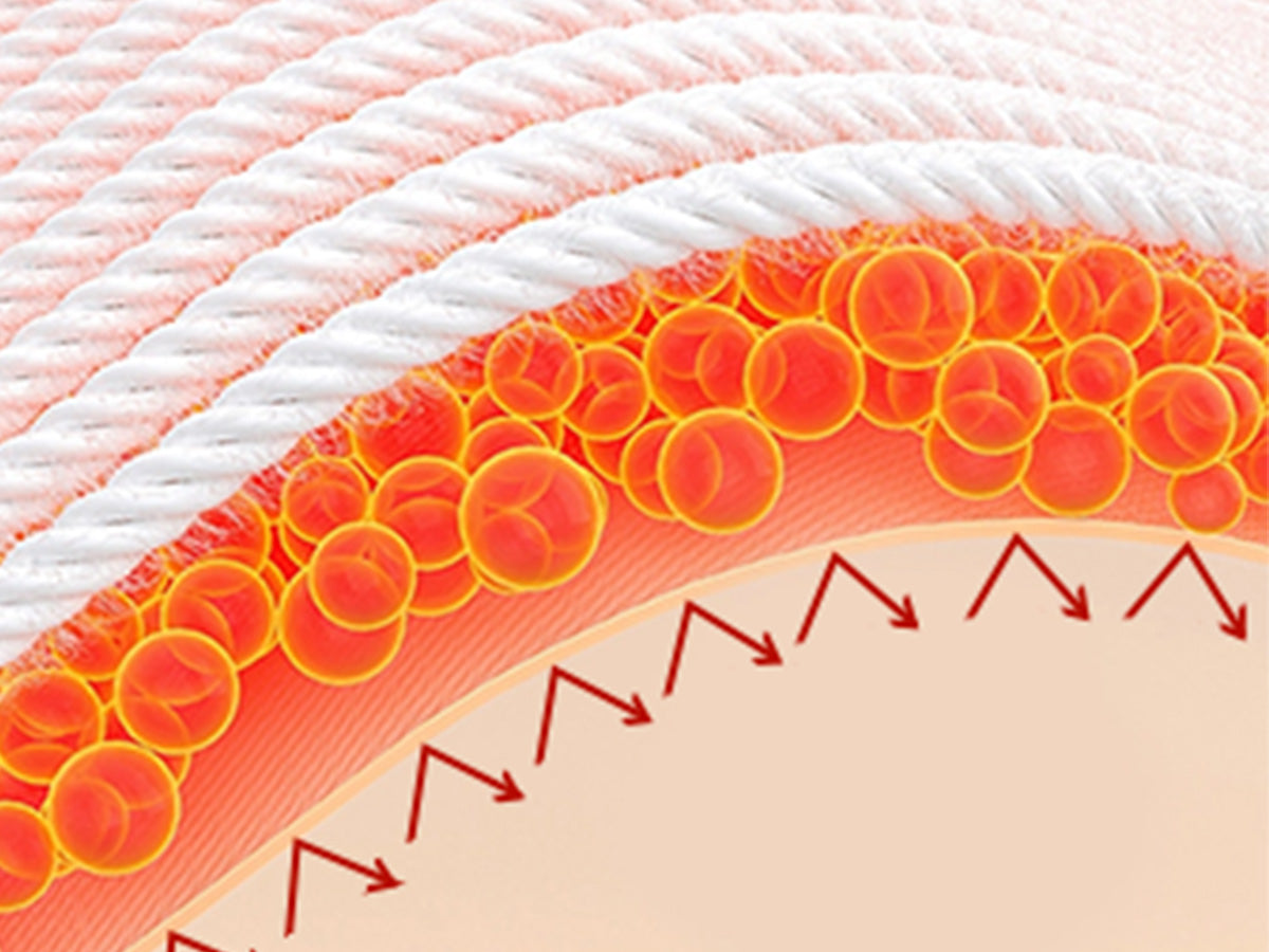 Far Infrared Heat Retention